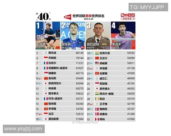 韩国体育界的璀璨星辰:十大明星运动员排行榜揭秘 韩国体育界的璀璨星辰:十大明星运动员排行榜揭秘