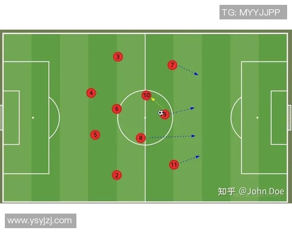 足球明星战术阵型高清图片展示解析与技巧分享 足球明星战术阵型高清图片展示解析与技巧分享