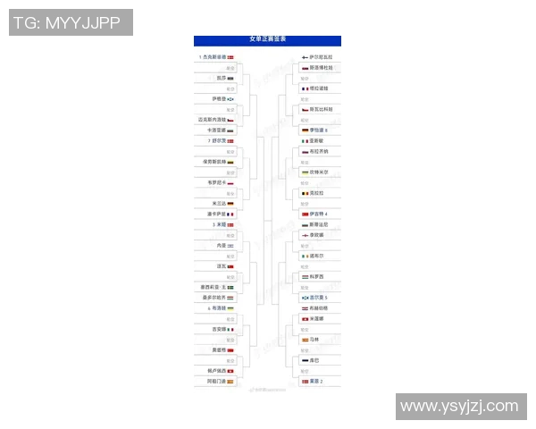 2024年欧洲杯预选赛时间安排及各队比赛日程详解